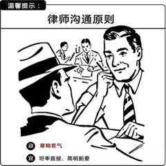 哪些情况下合同会终止